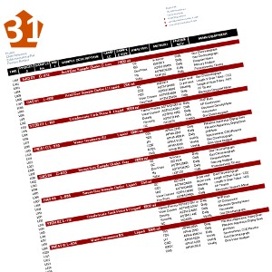 Anaytical Schedule