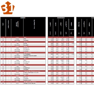 Equipment List