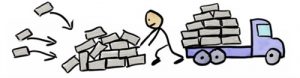 Delivery Based Non-agile Consultancy