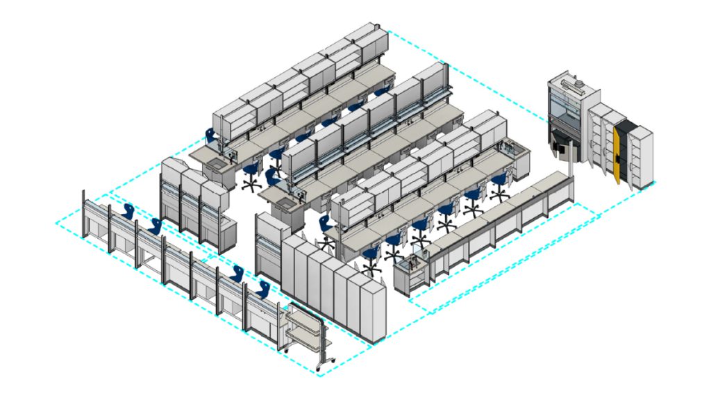 Approach Process The Laboratory Design Canvas Explained